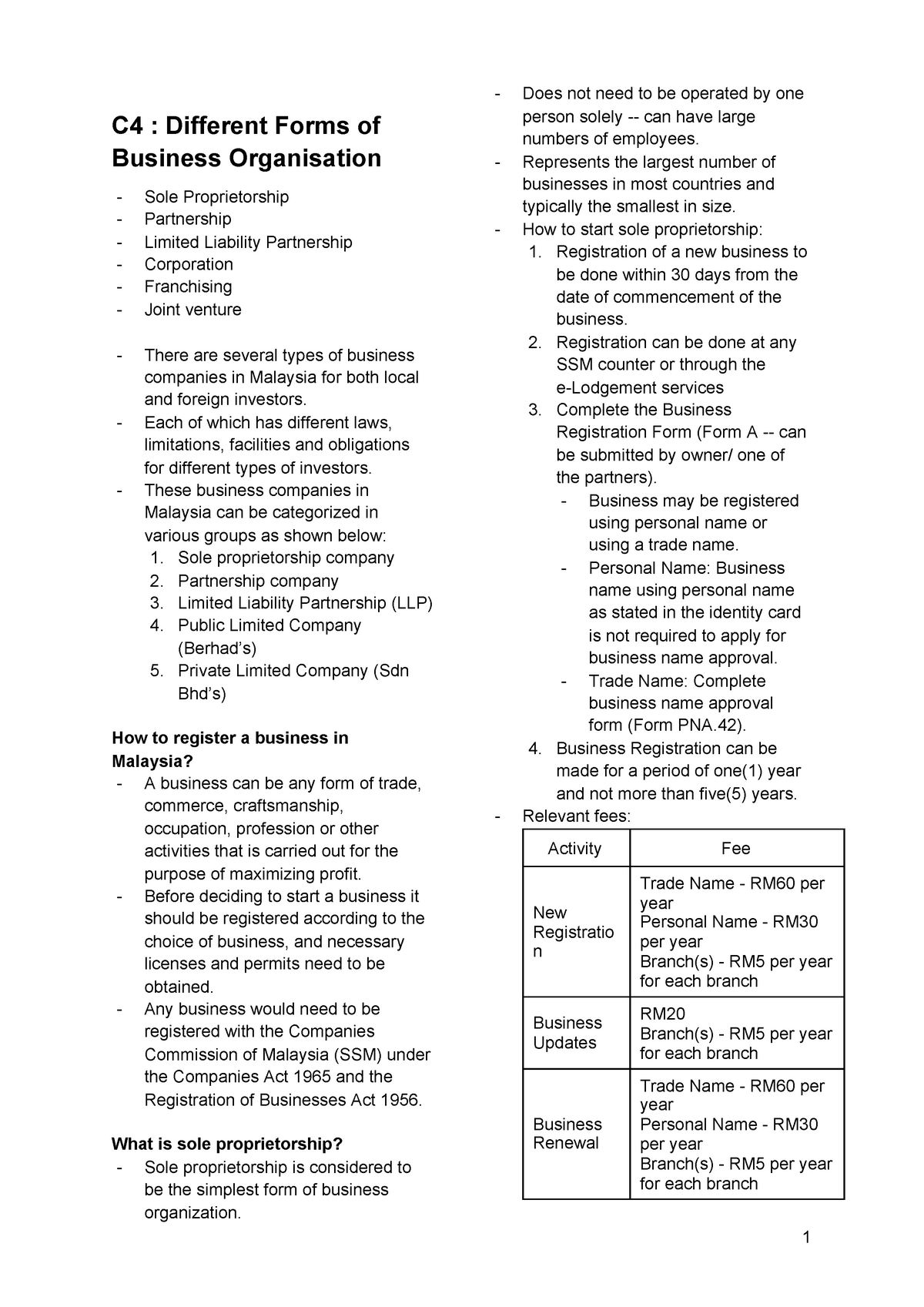 different-forms-of-business-organisation-c4-different-forms-of