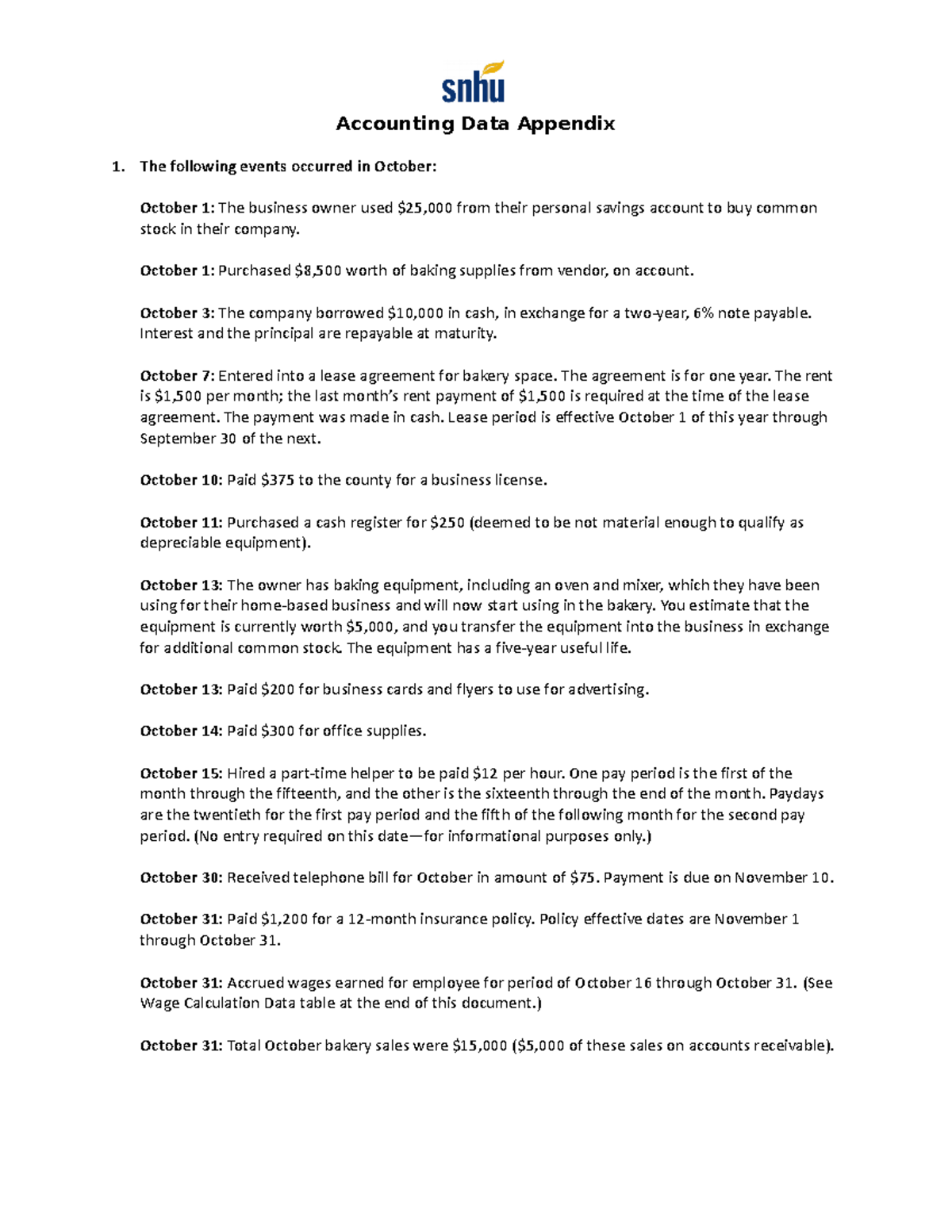 ACC 201 Accounting Data Appendix 1 Tenisha - ACC201 - SNHU - Studocu