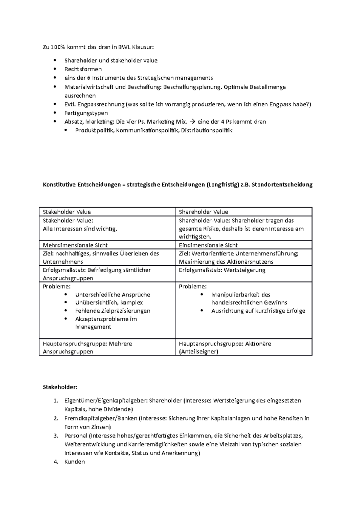 Wichtigste Themen Betriebswirtschaft Zu 100 kommt das dran in BWL