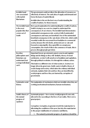 Adam Smith - Political Economy - 15pecc020 - Soas University Of London 