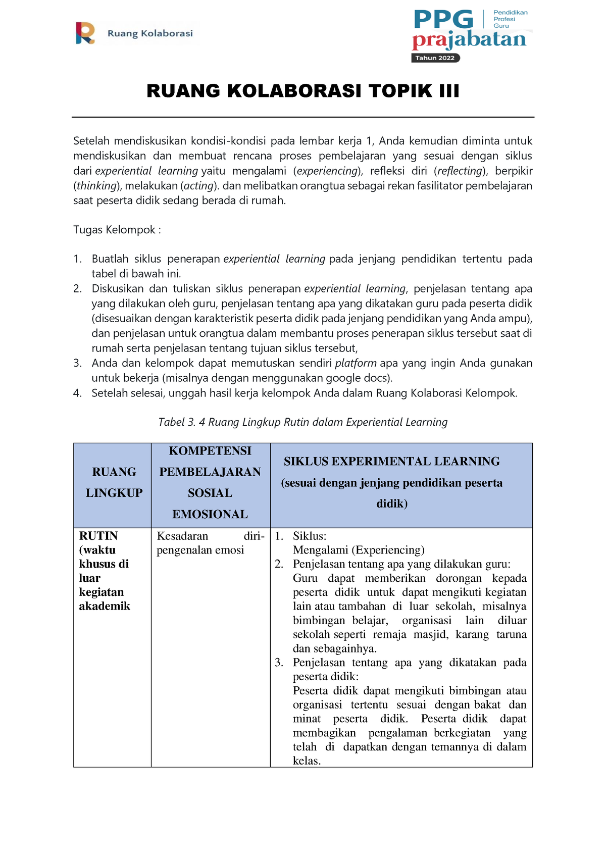 Ruang Kolaborasi Topik IIIC - PPL - UNM - Studocu