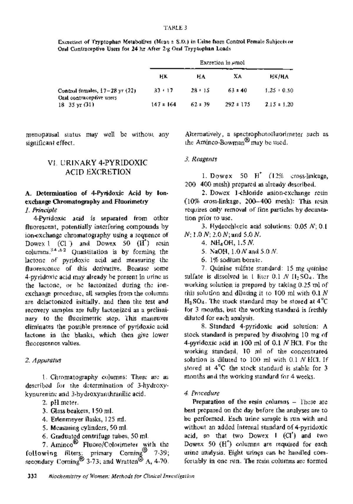 Biochemistry-115 - N/A - TABLE 3 Excretion of Tryptophan Metabolites ...