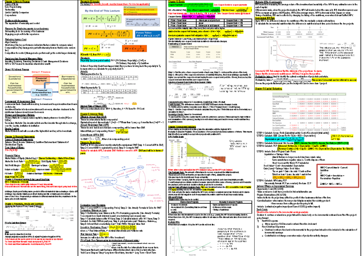 All Inclusive ITF Cheatsheet For Final Exams (EZ HD) - Chapter 1: Intro ...