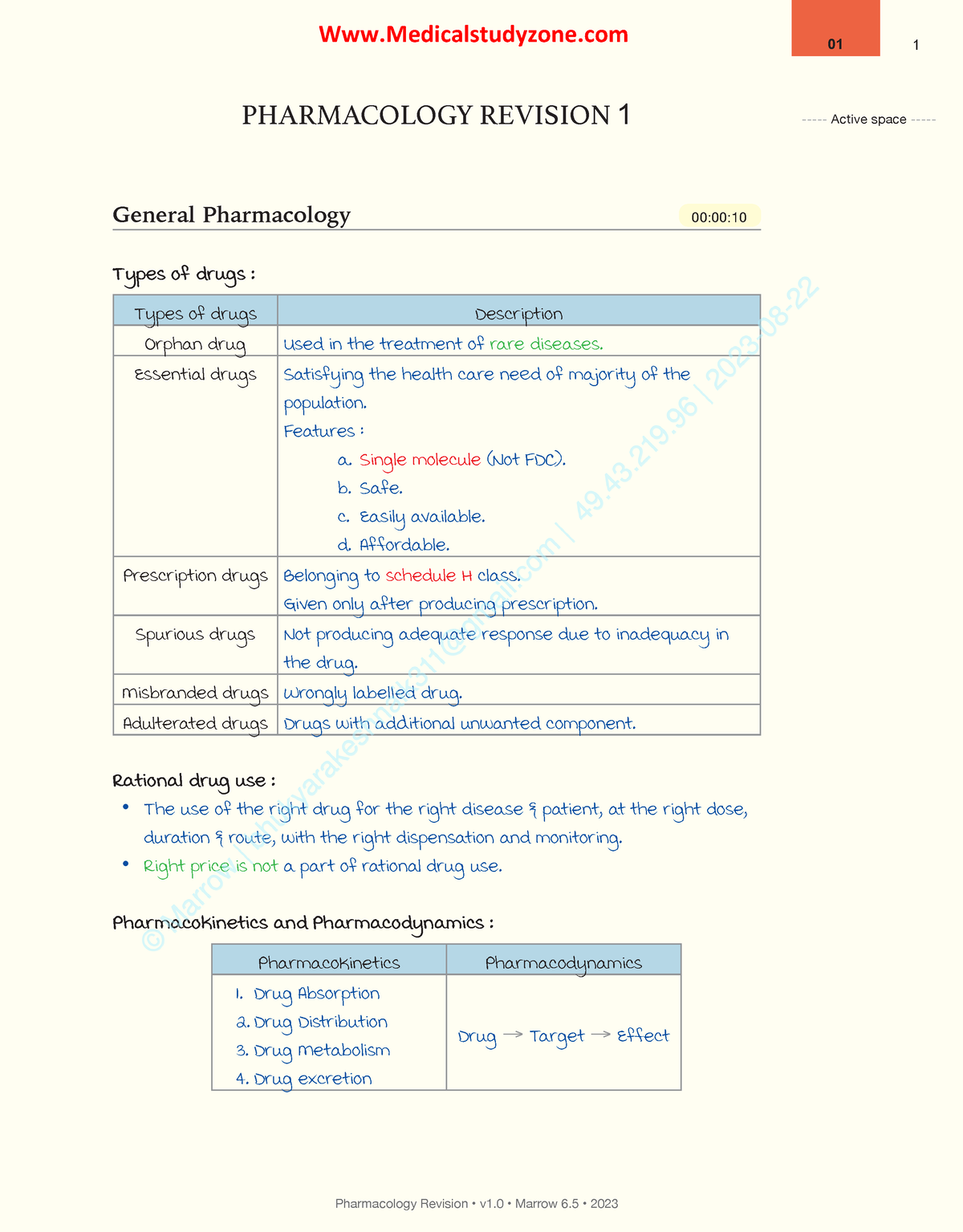 Pharmacology Revision E6.5 [Medicalstudyzone - Pharmacology Revision 1 ...