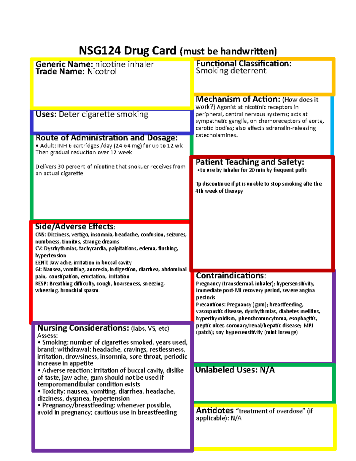 Nicotine Inhaler - Drug Card - NSG124 Drug Card (must Be Handwritten ...