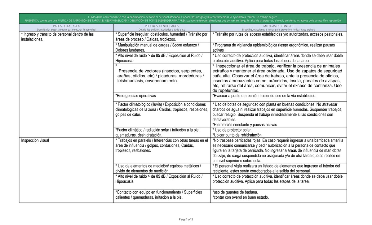 ATS Inspección Visual Y SPC LOC - Page 1 of 3 El ATS debe ...