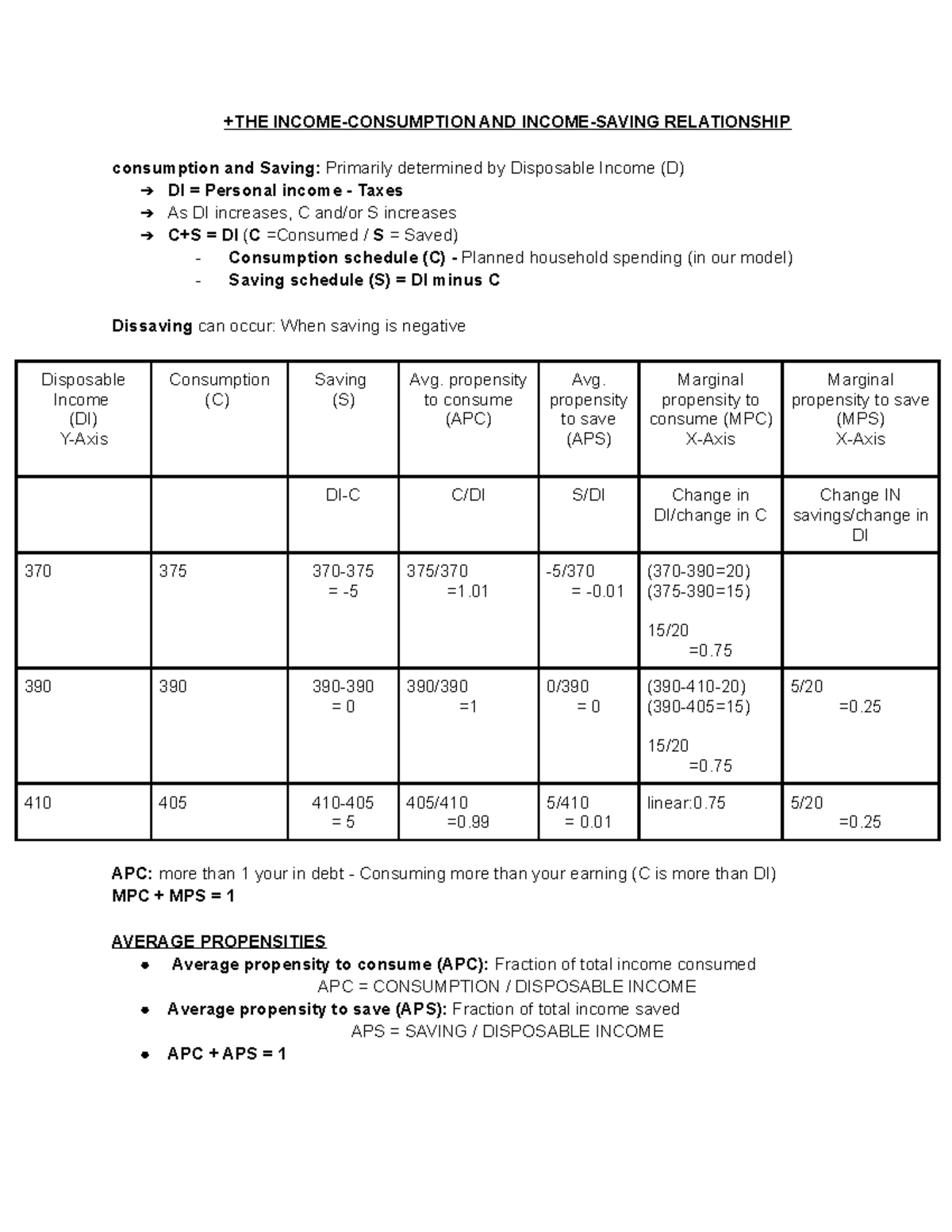 Economics Worksheets, Questions Answers And Modules - +THE INCOME ...