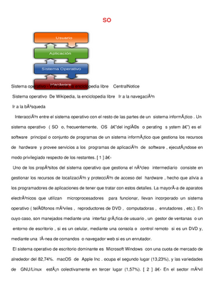 Sistema operativo - Wikipedia, la enciclopedia libre