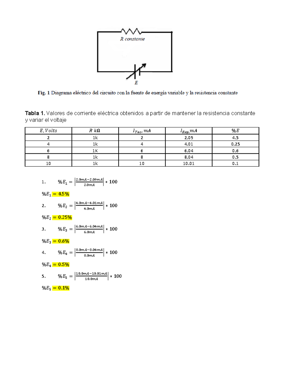 Datos Experimetales Practica 5 Tabla 1 Valores De Corriente