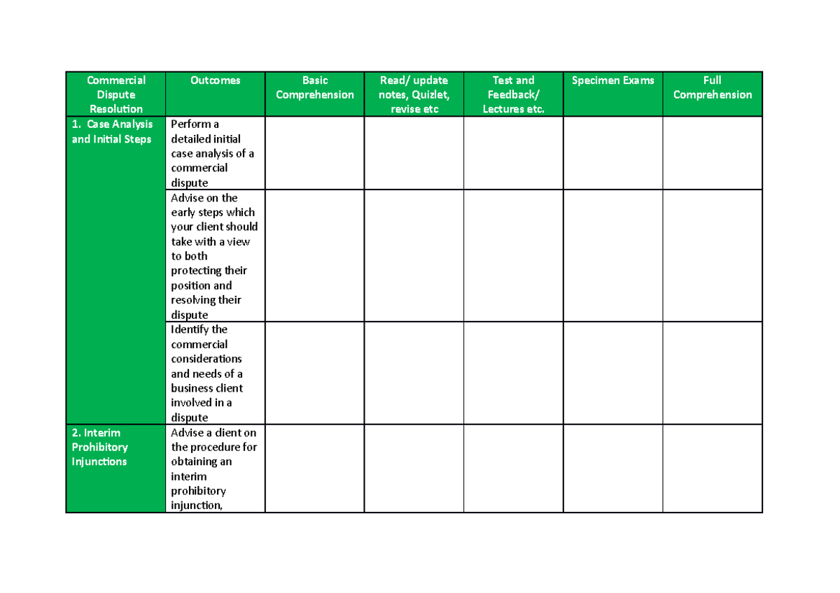 CDR Revision Table - Commercial Dispute Resolution Outcomes Basic ...