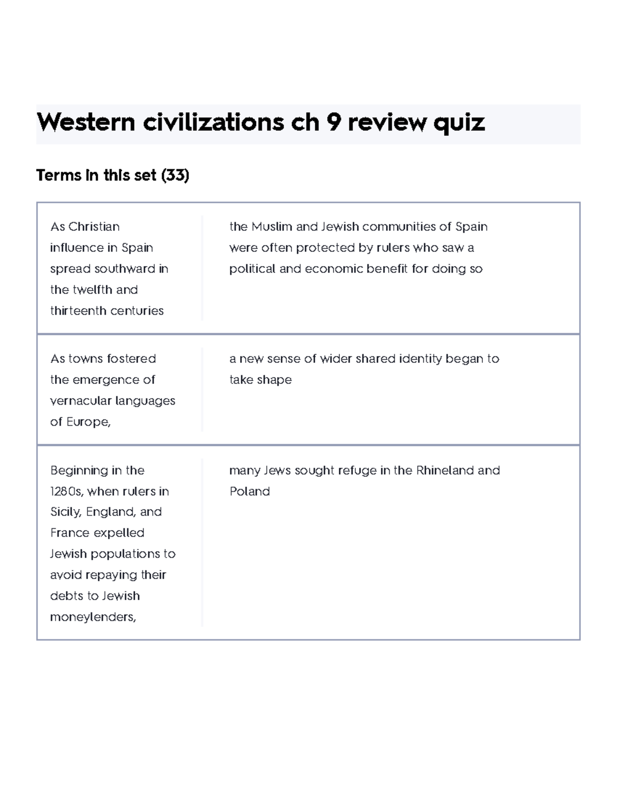 Western Civilizations Ch 9 Review Quiz Flashcards Quizlet - Western ...