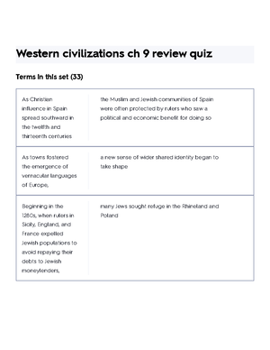 History Of Jewish Civilization Quiz Flashcards Quizlet - Canaan Ancient ...