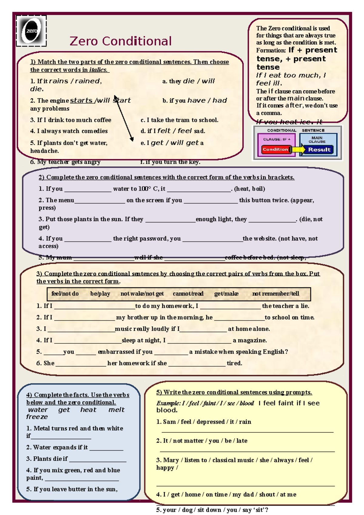 3 A zero conditional par A - Zero Conditional The Zero conditional is ...