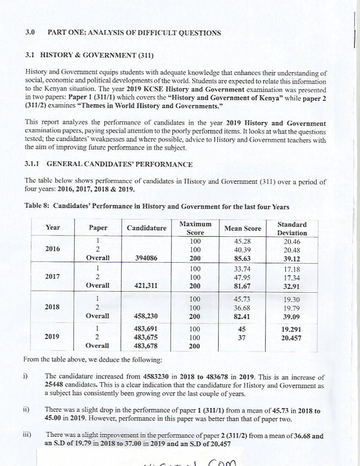 2019 History AND Government 311 KCSE Report - computer science - Studocu