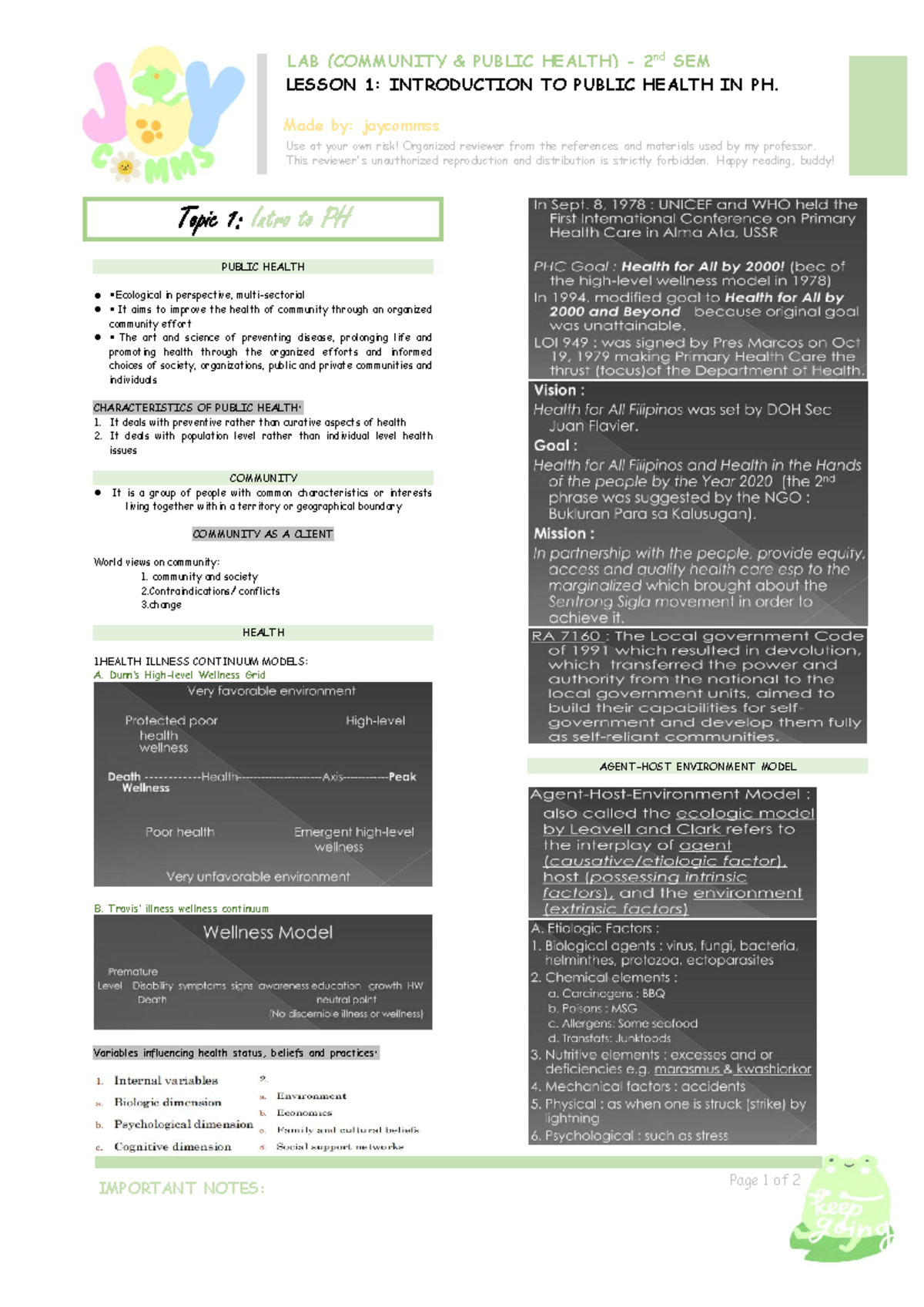 CPHM Transes 240416 013009 - LESSON 1: INTRODUCTION TO PUBLIC HEALTH IN ...
