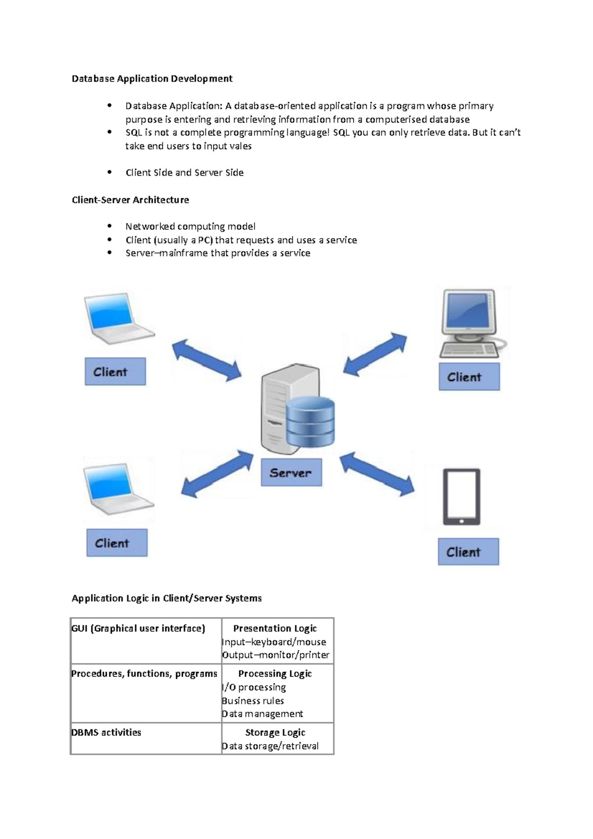 Database Application Development - COMP1350 - MQ - Studocu