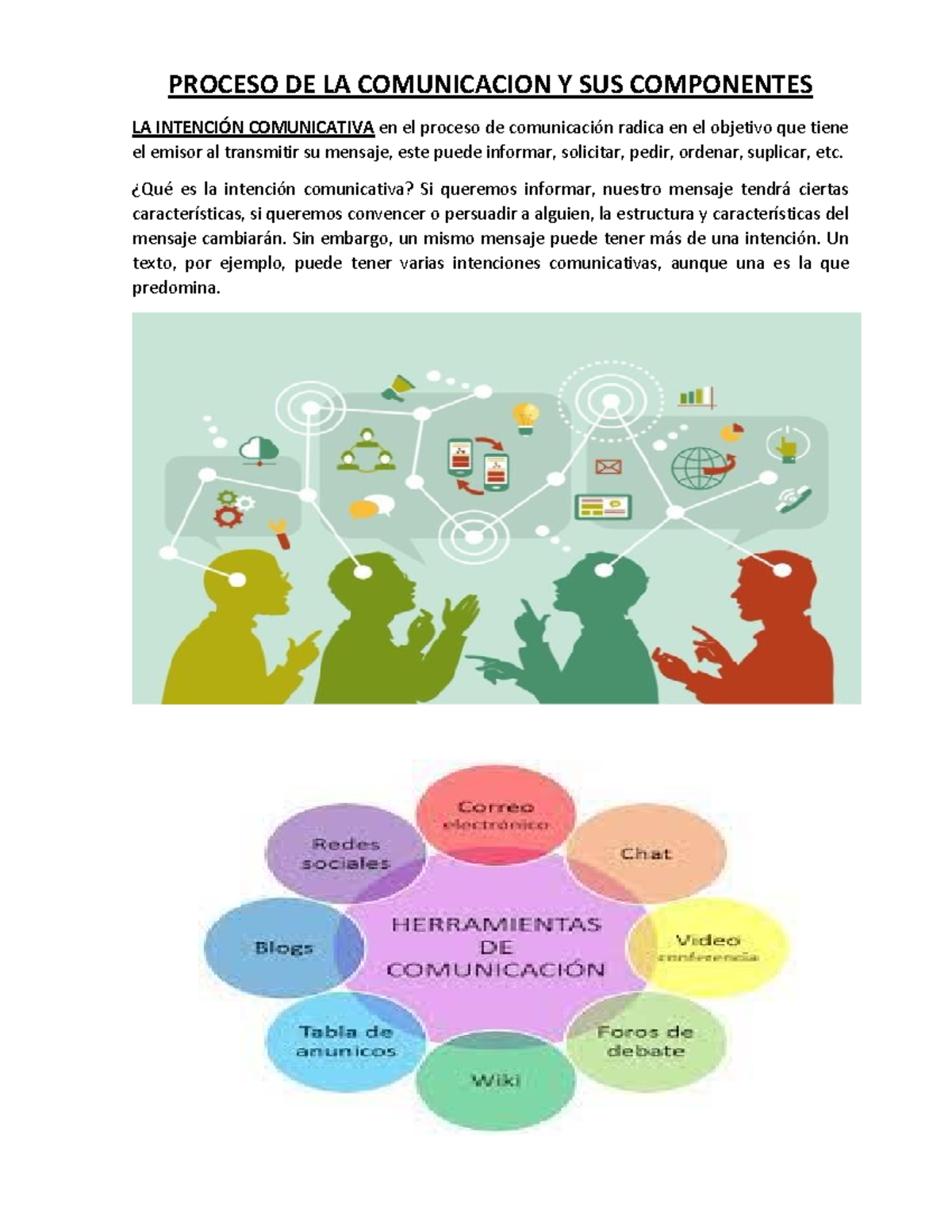 Proceso DE LA Comunicacion - PROCESO DE LA COMUNICACION Y SUS ...