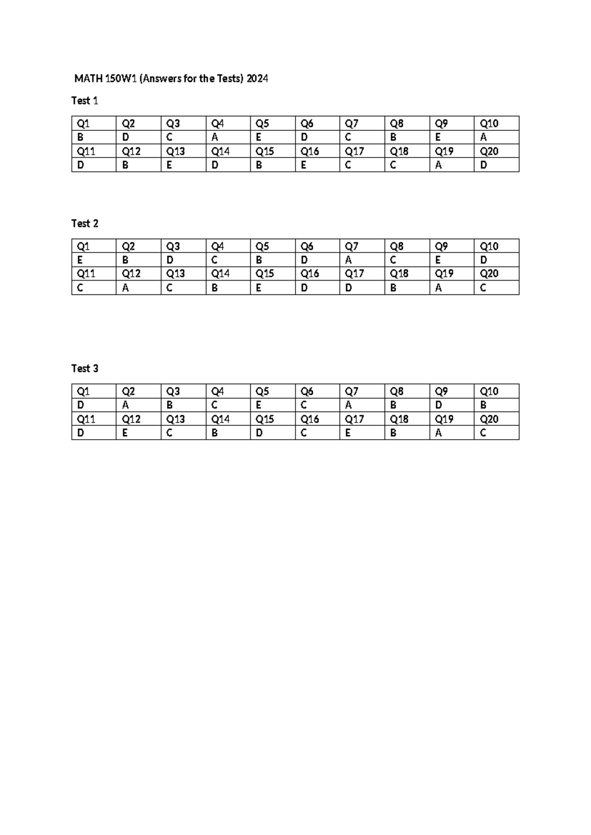 MATH 150W1-Ans for Tests - MATH150 - MATH 150W1 (Answers for the Tests ...