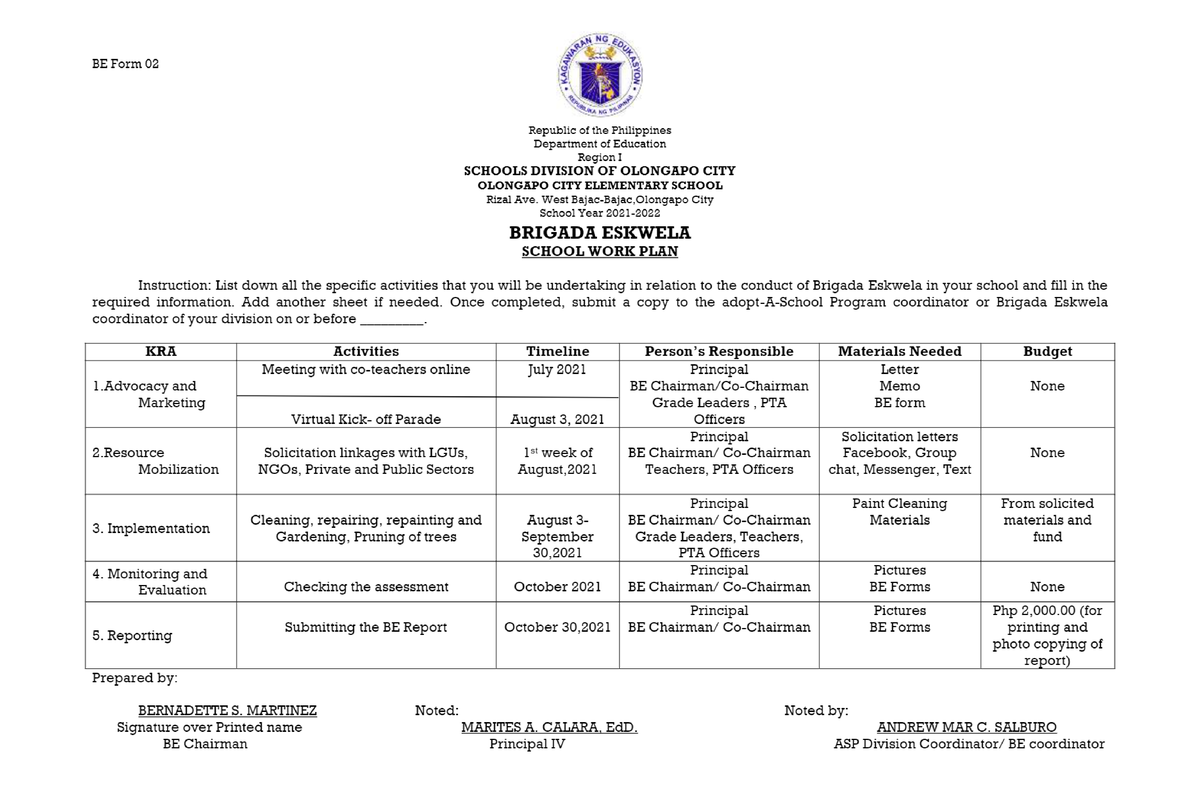 Be Form 2 School Work Plan 2021 Edited - Bs Electrical Engineering 