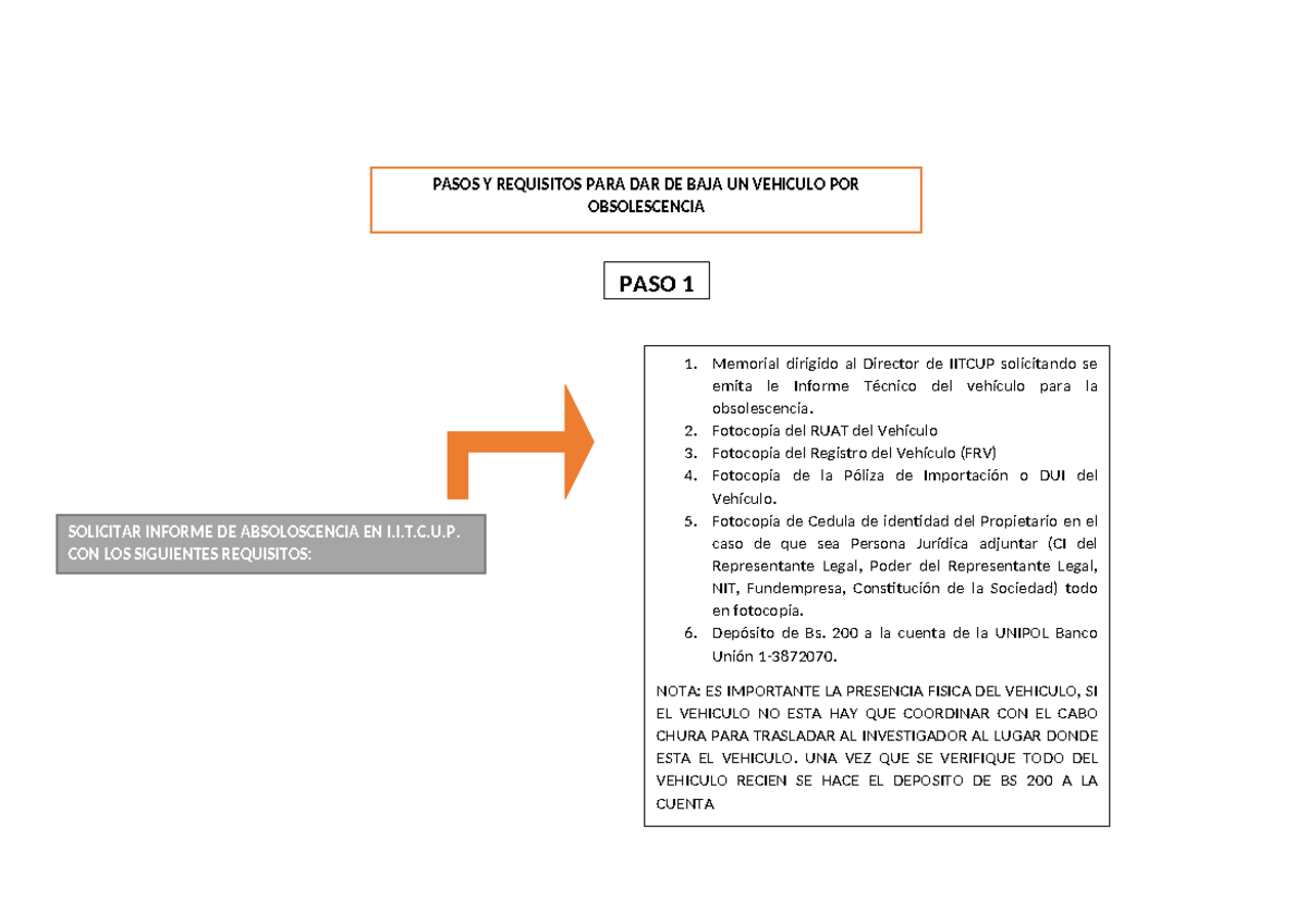 Requisitos para dar de baja un vehiculo por obsolescencia pasos y