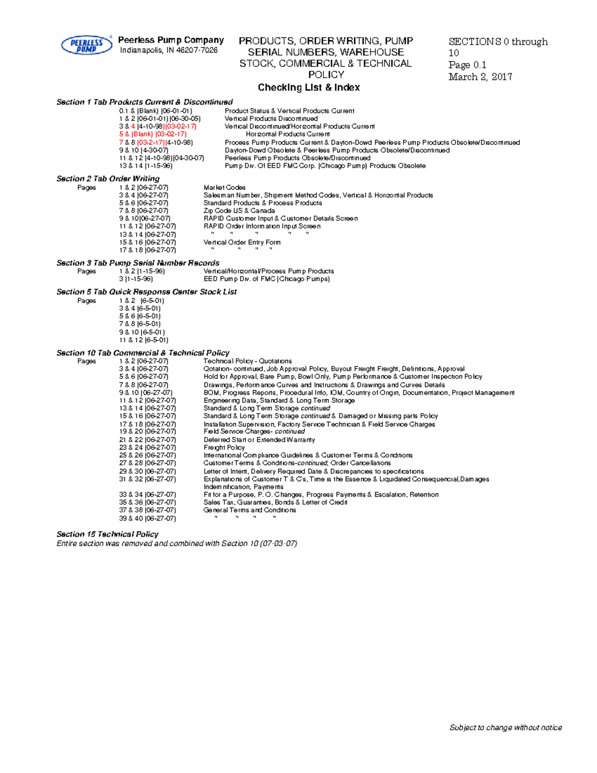 Peerless pump company products order Peerless Pump Company