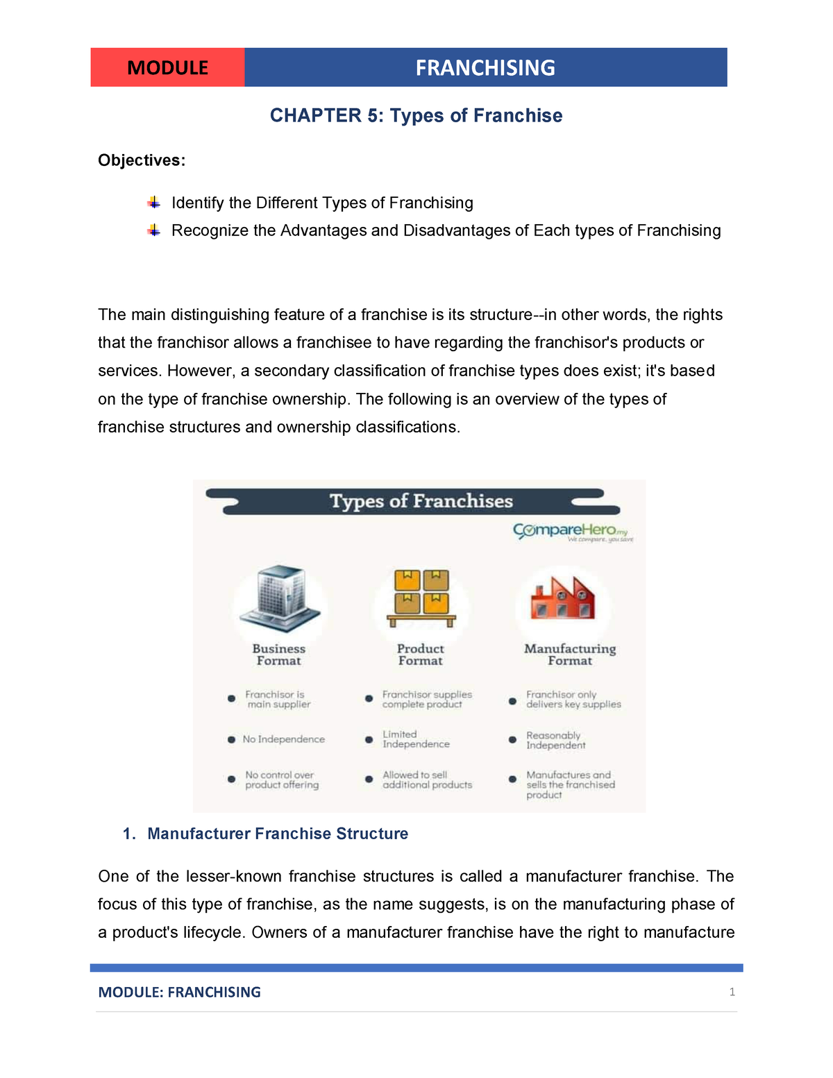 chapter-5-types-of-franchising-chapter-5-types-of-franchise