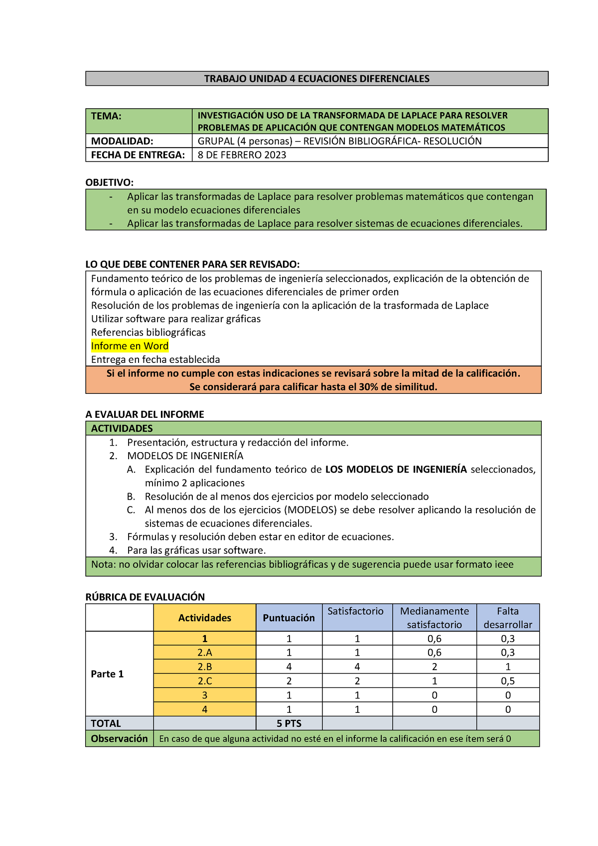 Trabajo Unidad 4 T. Final E Diferenciales P61 - TRABAJO UNIDAD 4 ...