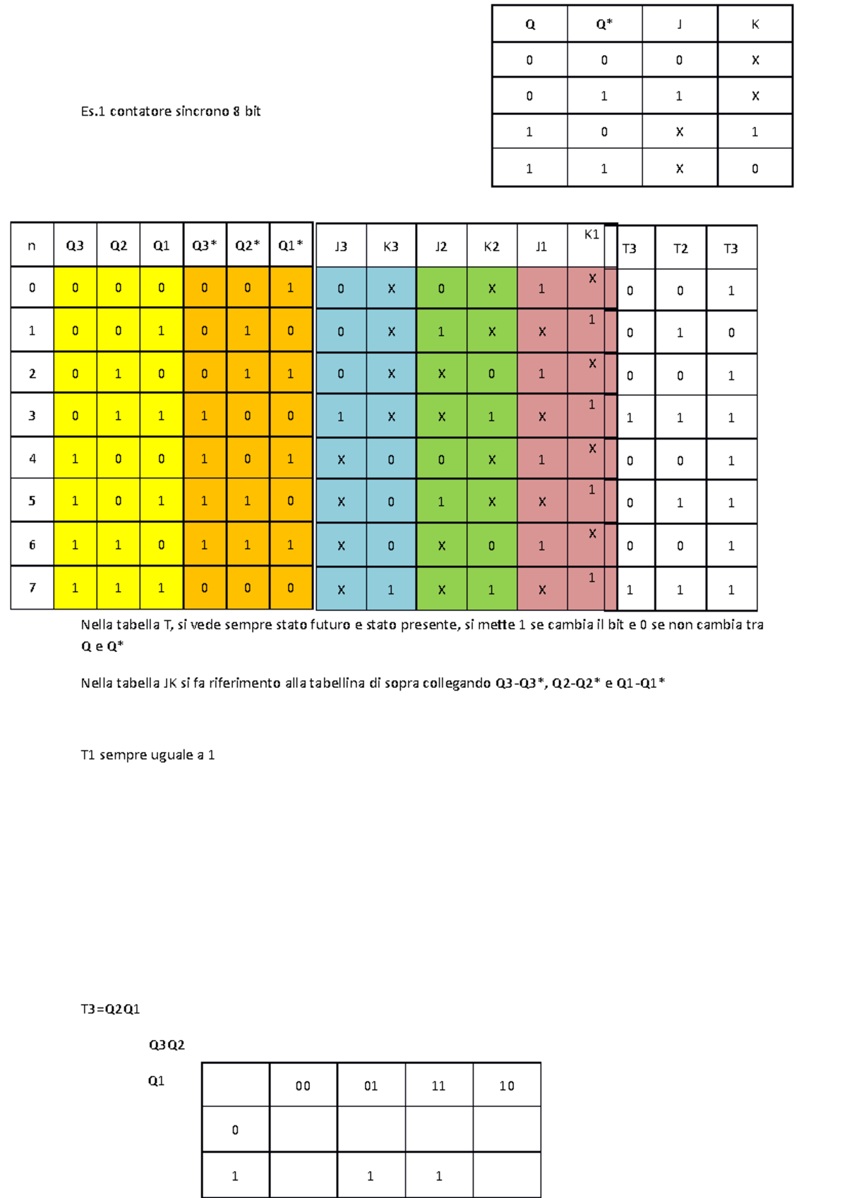 CONTENUTO DELLA CONFEZIONE Guida DIN Contatore Di Corrente Alternata - Foto 10