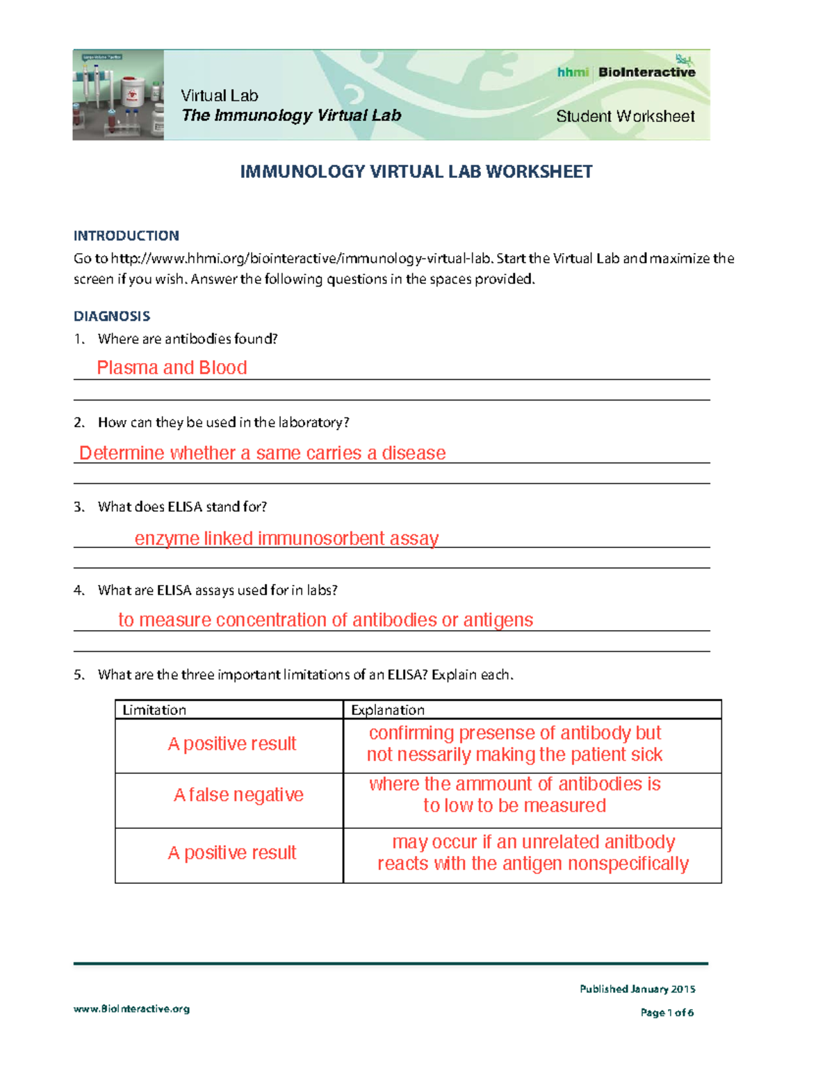 Immunology Lab Worksheet Student BioInteractive Published January