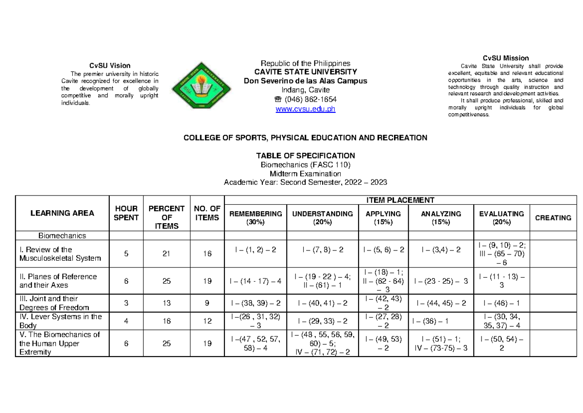 TOS-Format - Republic of the Philippines CAVITE STATE UNIVERSITY Don ...