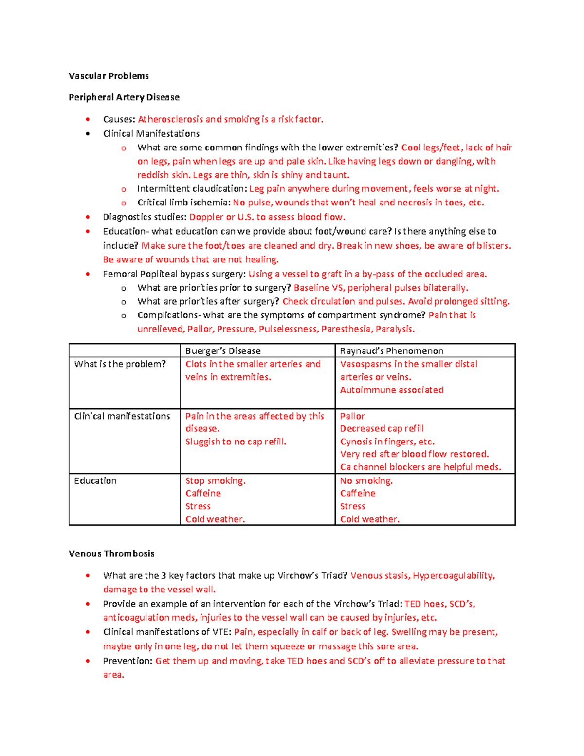 Vascular Notes - 08-15-2022 2 - Vascular Problems Peripheral Artery ...