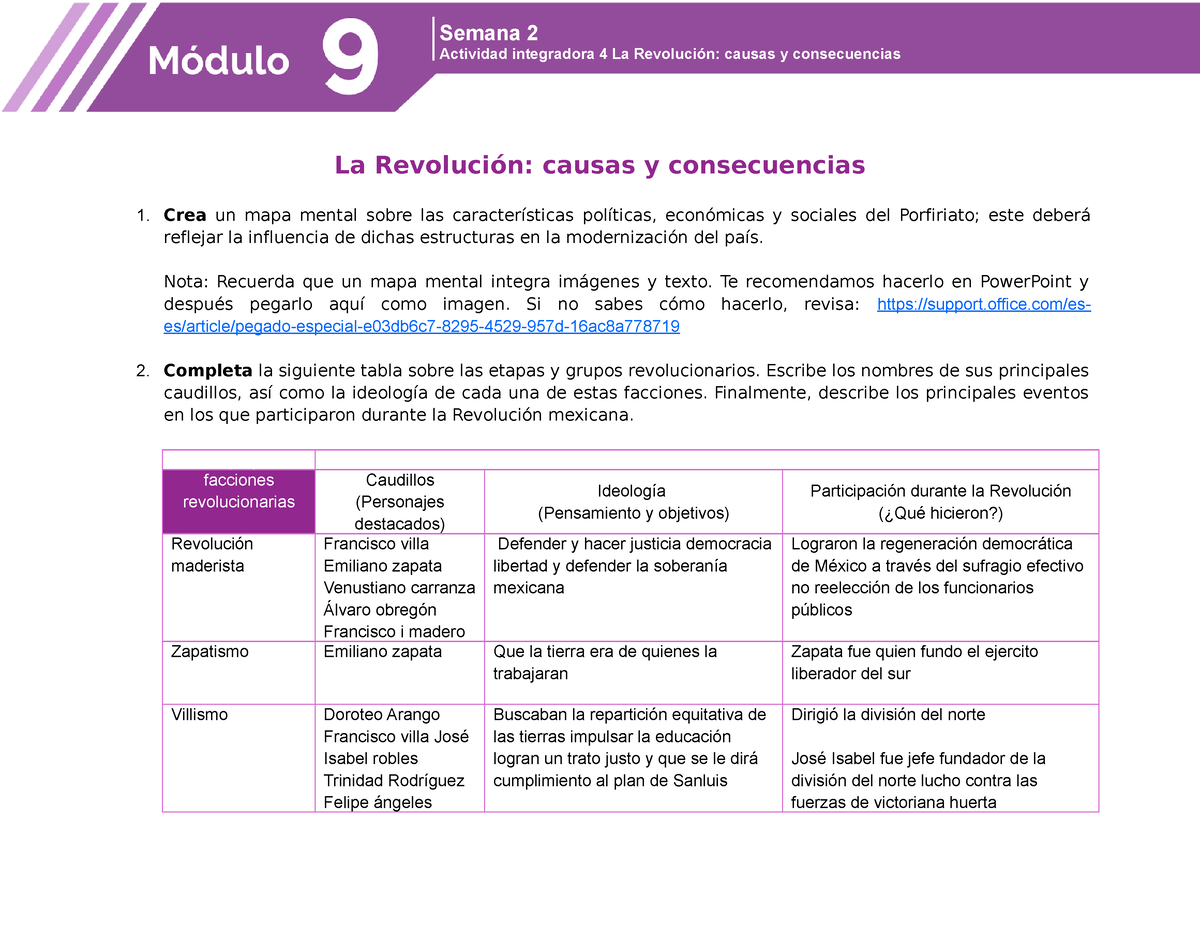 Hernández Garcia Dulce M09S2AI4 - La Revolución: Causas Y Consecuencias ...