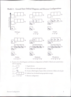 Filling Atom With Electrons - Have you ever bought tickets to a ...