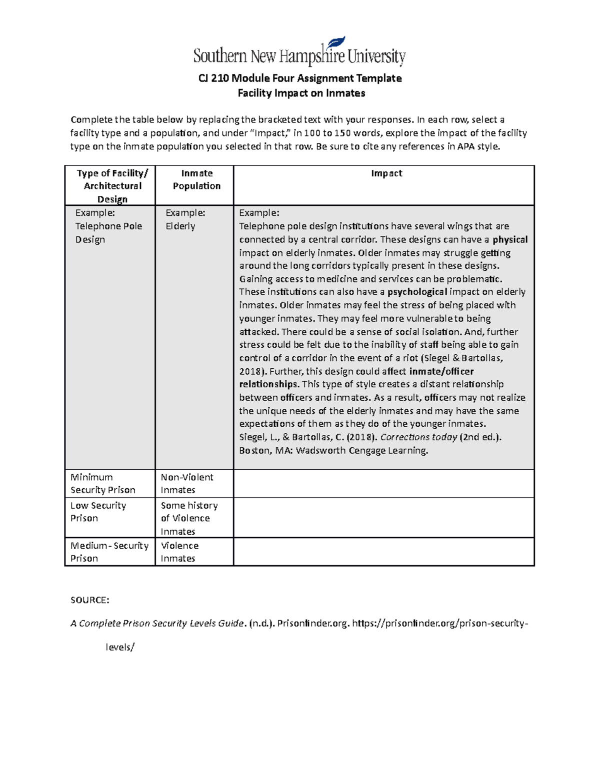 CJ 210 Module Four Assignment Template - CJ 210 Module Four Assignment Template Facility Impact ...