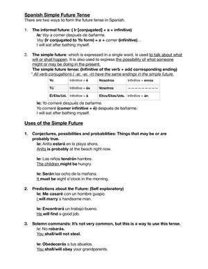 Spanish ir a infinitive / Informal Future Tense 