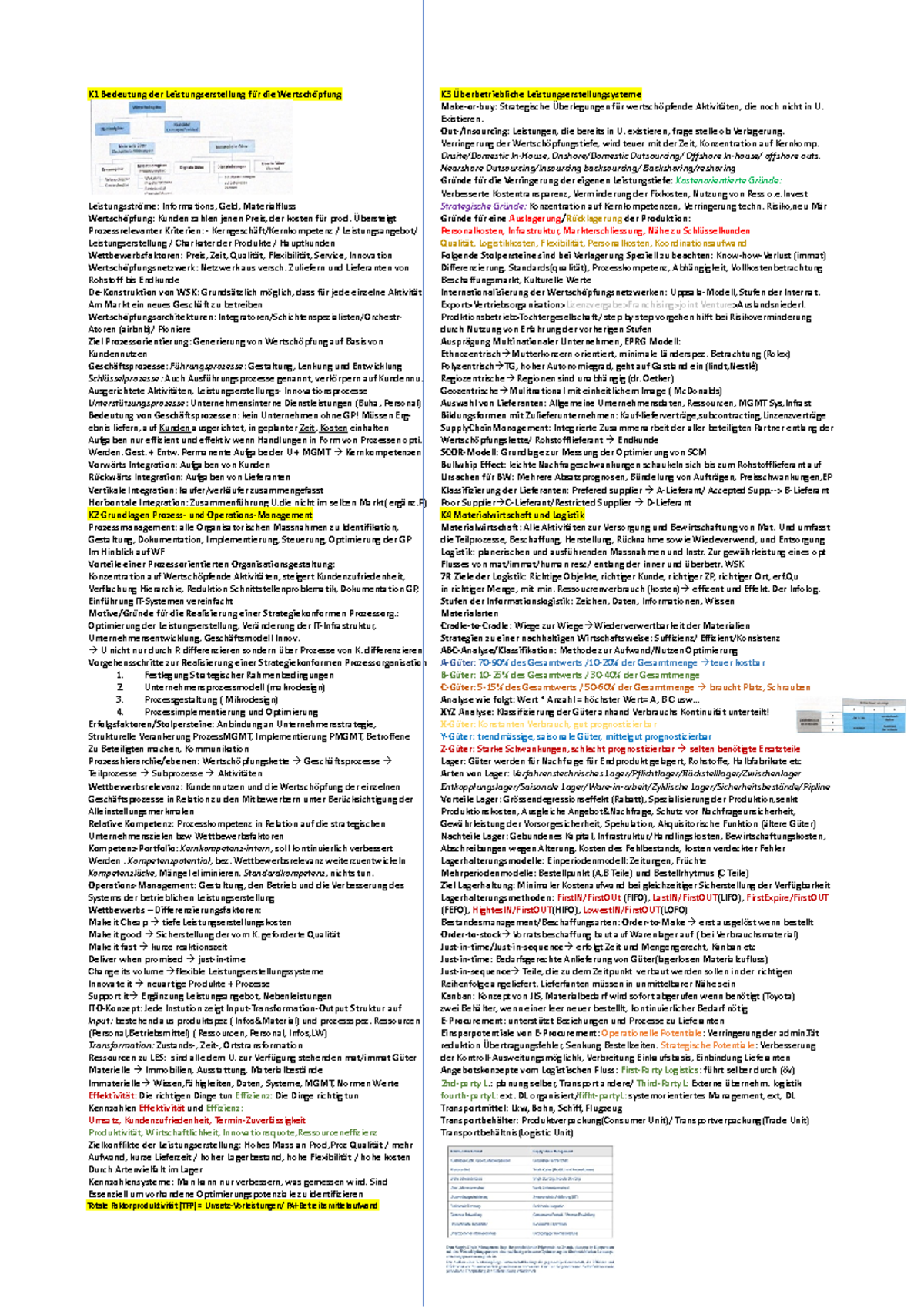 Prozess Und Operations Zusammenfassung - K1 Bedeutung Der ...