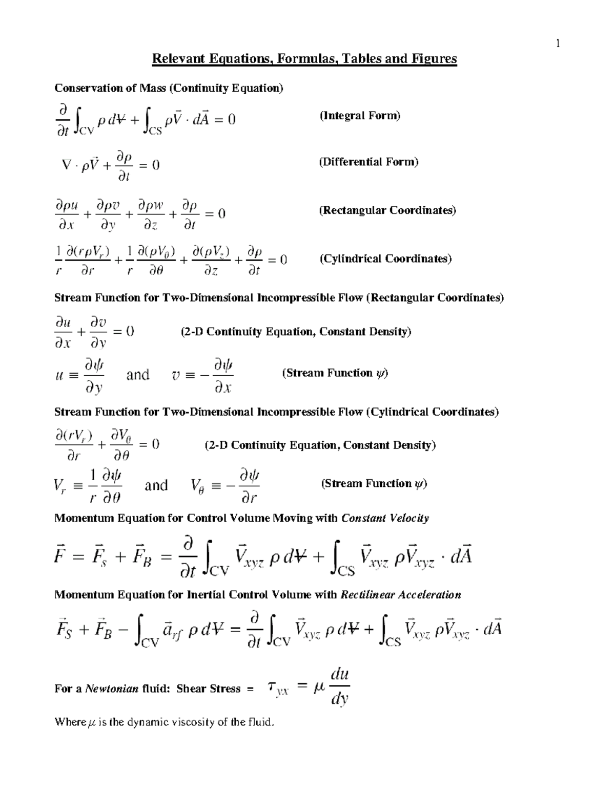 Fluid Mechanics Booklet - Relevant Equations, Formulas, Tables and ...