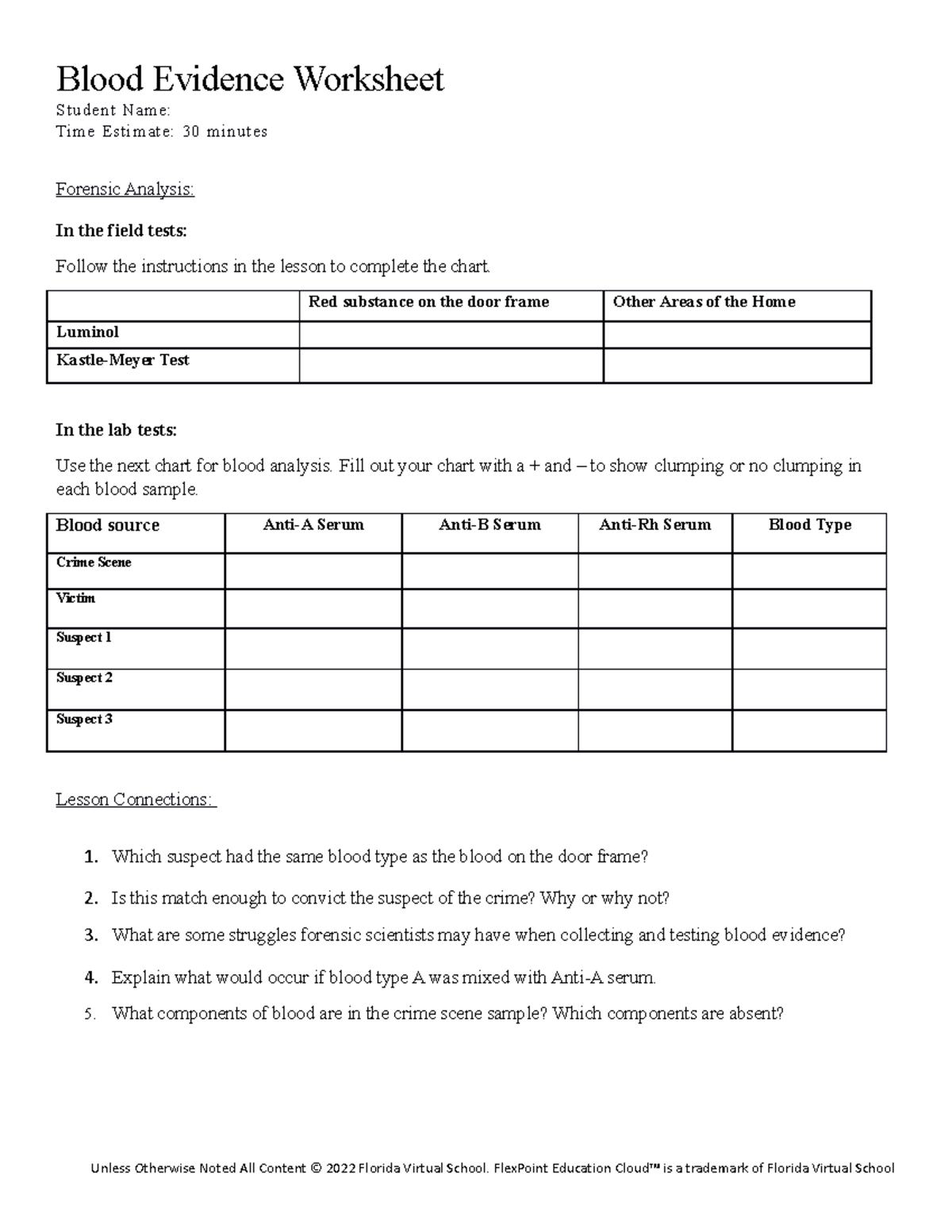 Bloodtypingworksheet Blood Evidence Worksheet Student Name Time