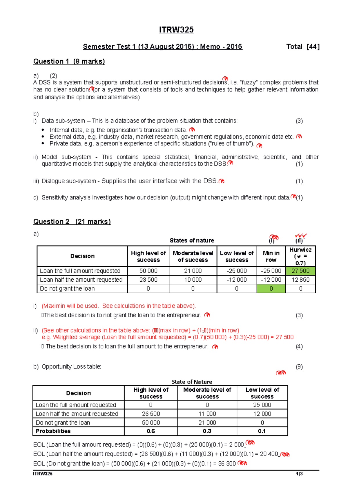 Semester Test+1+2015 + Memo - ITRW Semester Test 1 (13 August 2015 ...