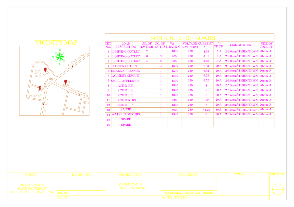 200sqm-Schadule of loads and Vicinity Map - SCHOOL INSTRUCTOR PROJECT ...