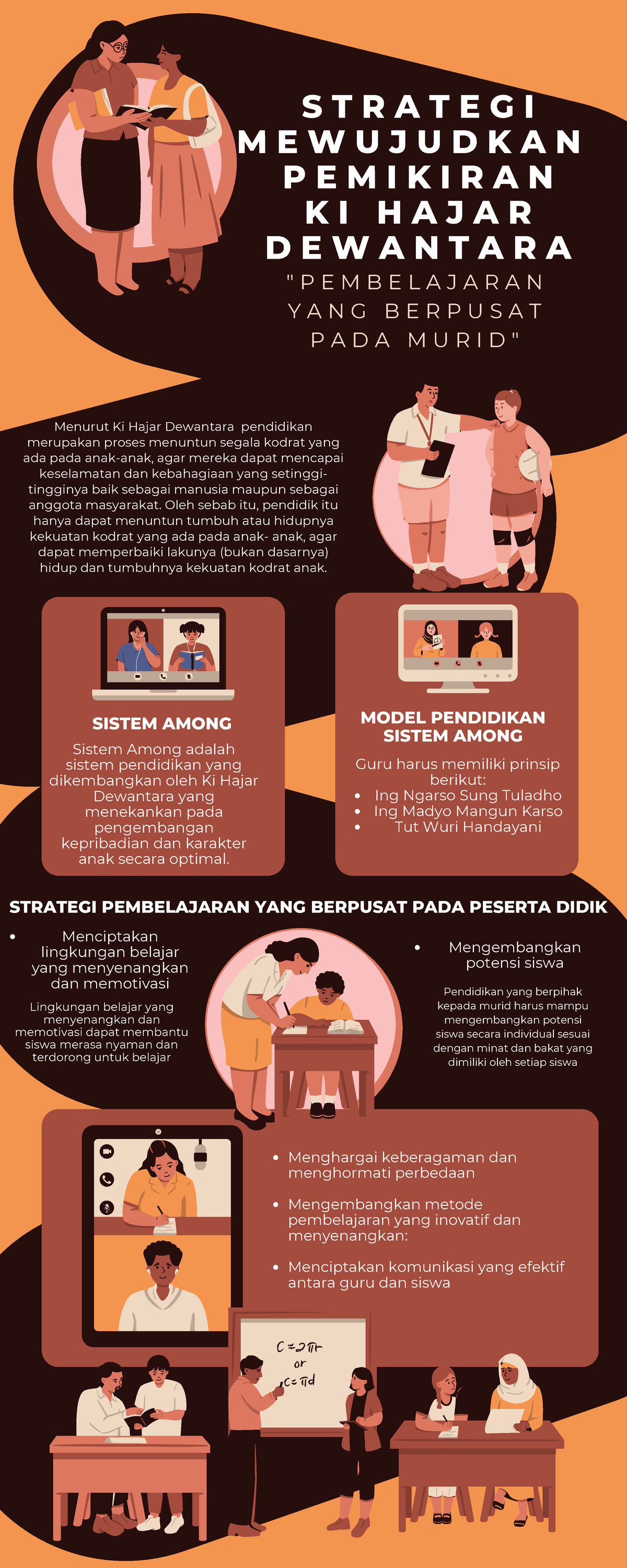 Topik 2 - Demonstrasi Kontekstual - Filosofi Pendidikan Indonesia - S T ...