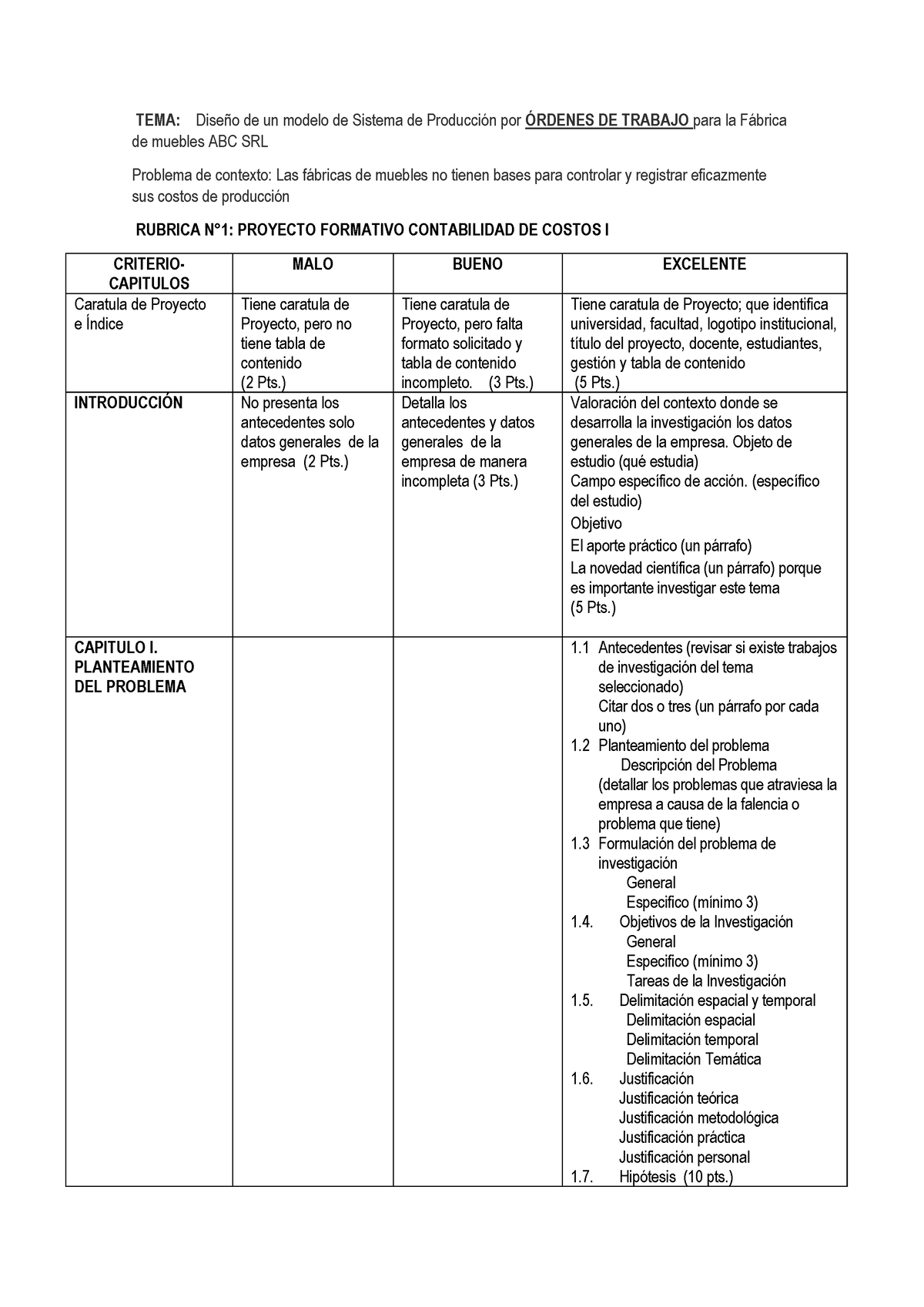 Rubrica Proyecto DE Costos I 2023 - TEMA: DiseÒo De Un Modelo De ...