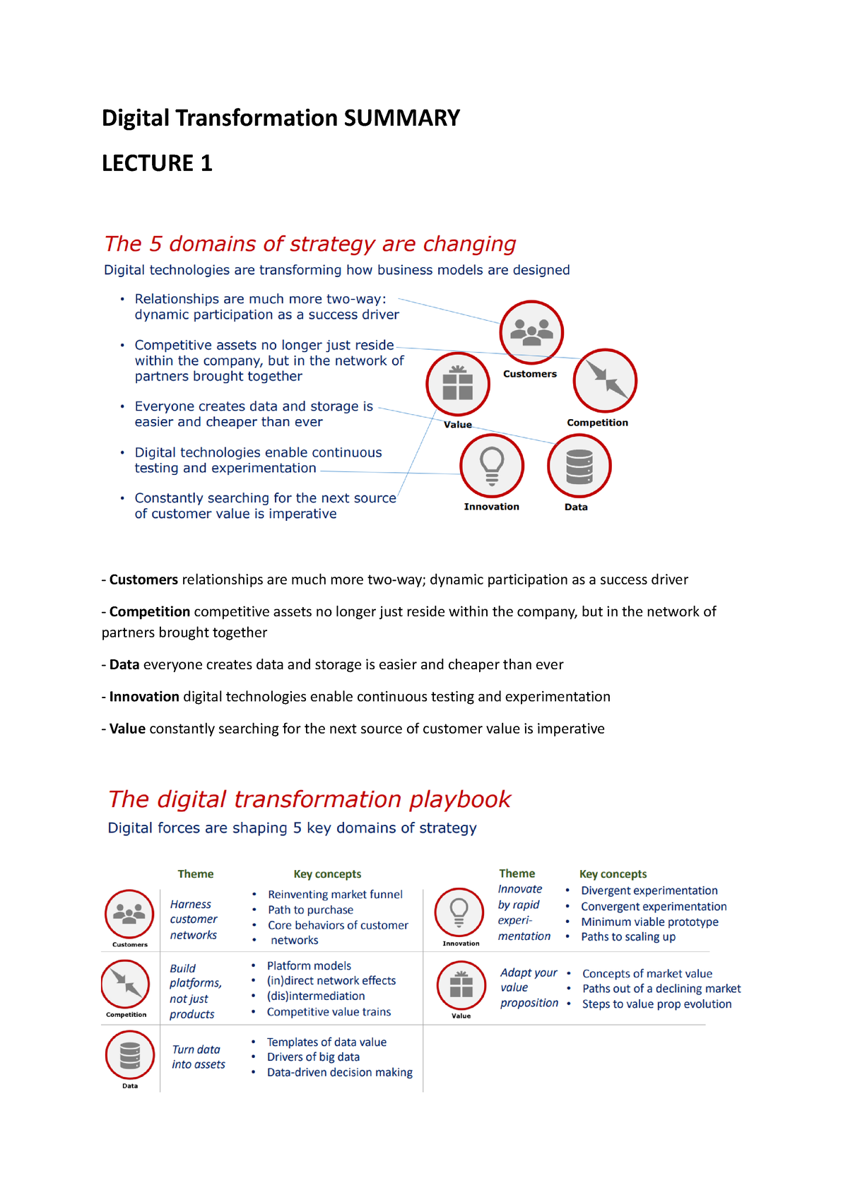 digital transformation master thesis pdf