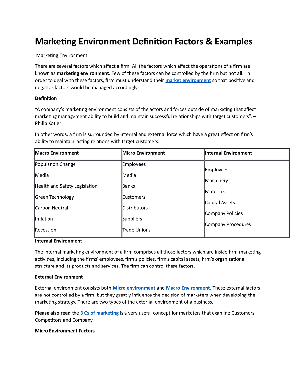 Marketing Environment Definition Factors - All The Factors Which Affect ...