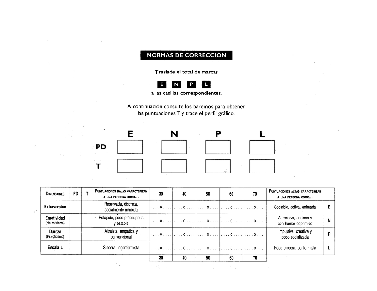 Perfiles TA4 - hf7g8uhyoi - Matematika 2 - Studocu