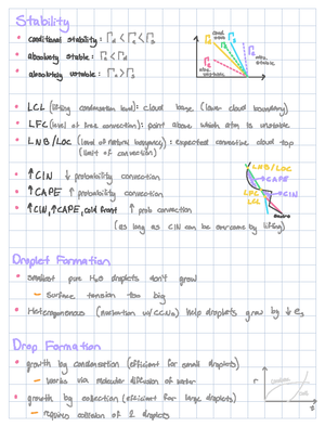 2. Radiation - handwritten summary notes from clim2001 - E M waves ...
