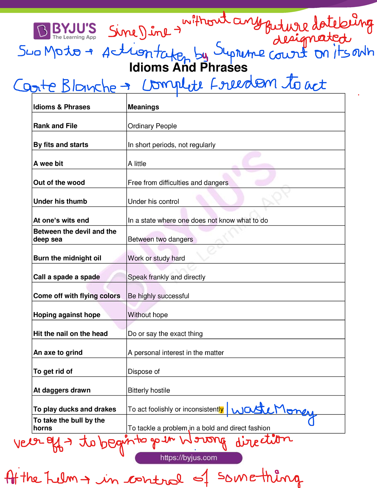 idioms-and-phrases-idioms-and-phrases-idioms-phrases-meanings-rank