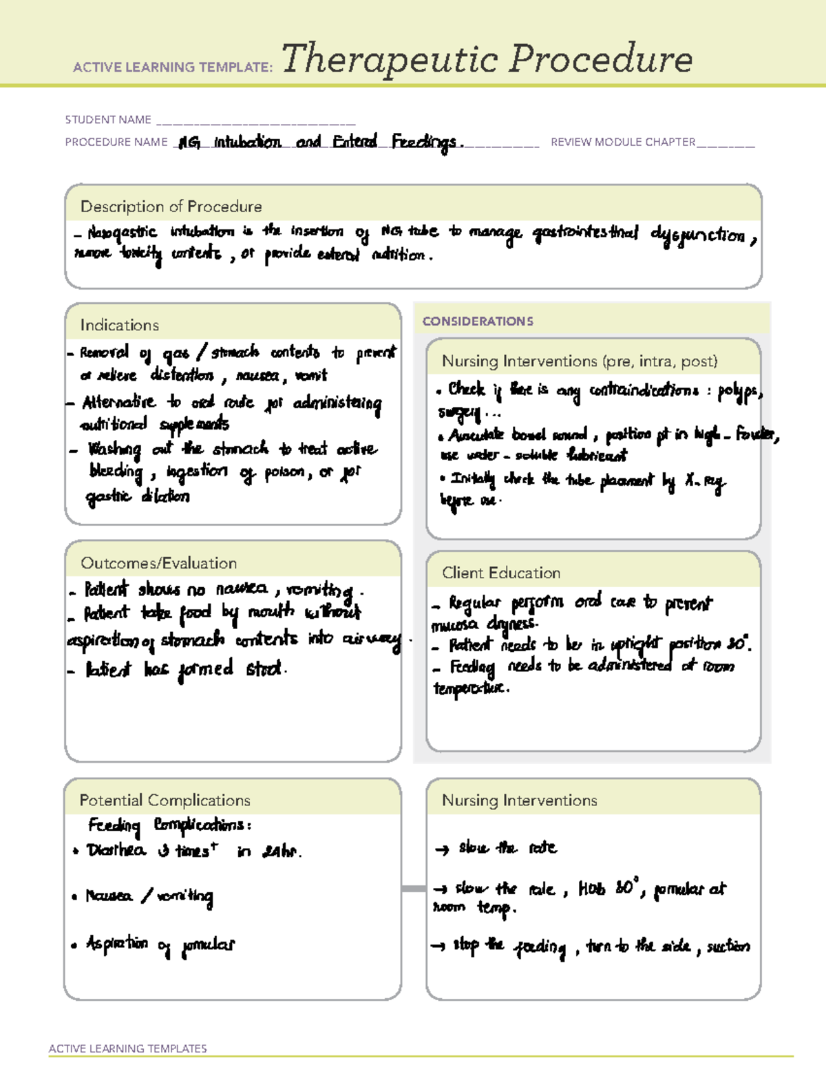 Therapeutic Procedure NG Intubation & Enteral Feeding ACTIVE LEARNING