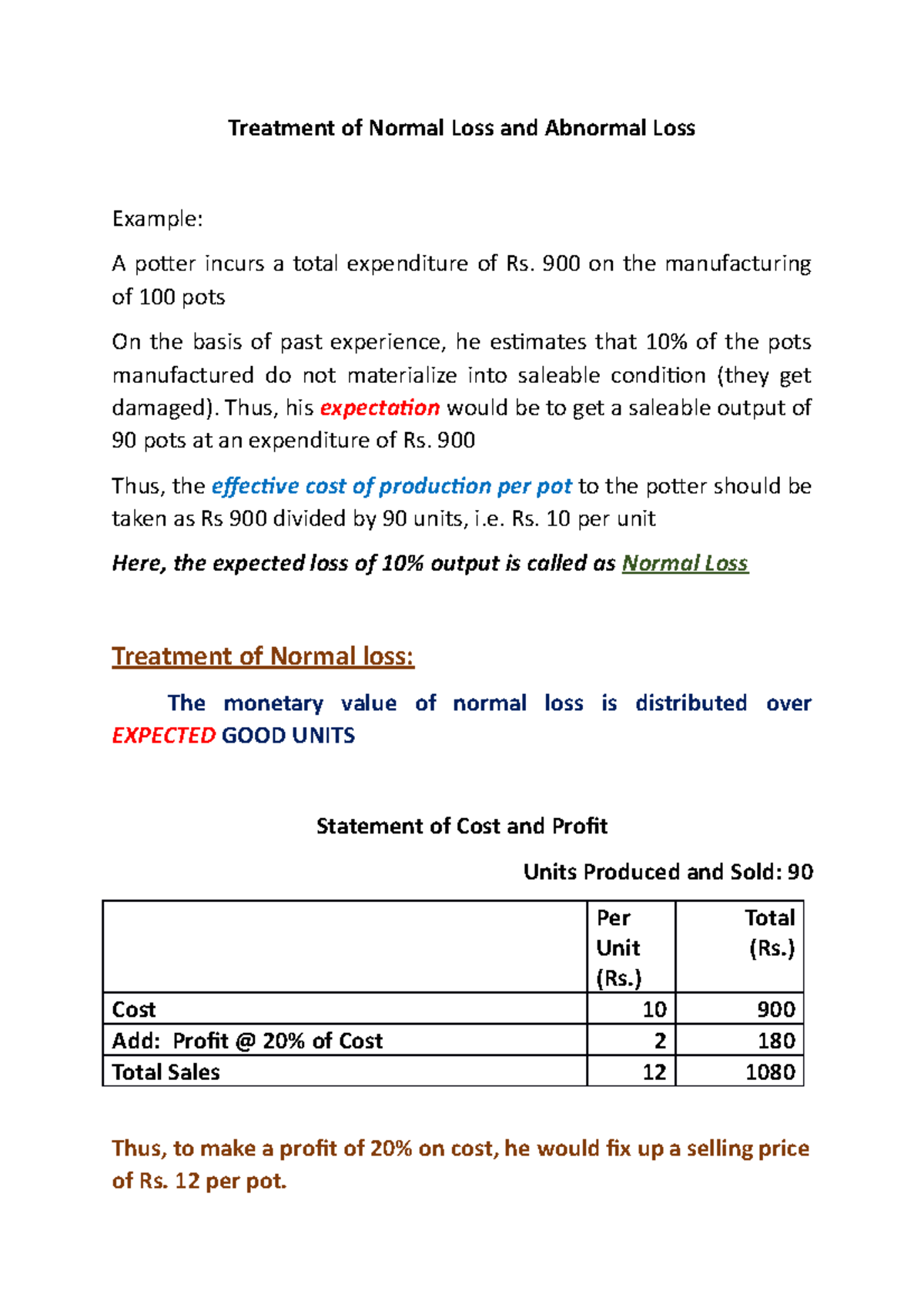 treatment-of-normal-loss-and-abnormal-loss-bcom-hons-delhi