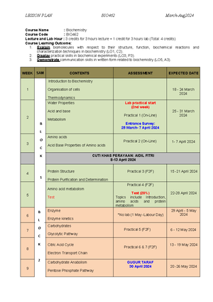 Lab On-Line BIO462 March-Aug2024 - BIOCHEMISTRY (BIO462) LABORATORY ...